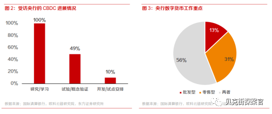 imtoken有ios版吗_imtoken苹果怎么下载_imtoken怎么交易