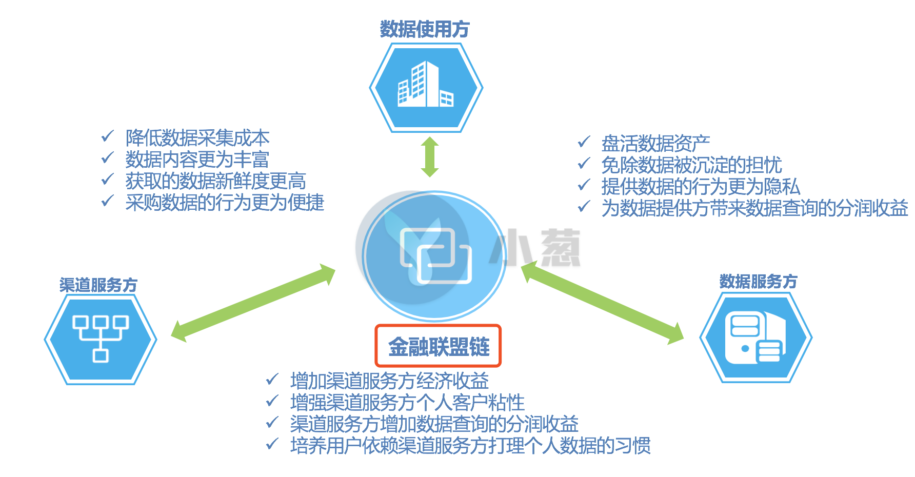 imtoken1.0官网_官网imToken钱包下载_官网imtoken下载网址