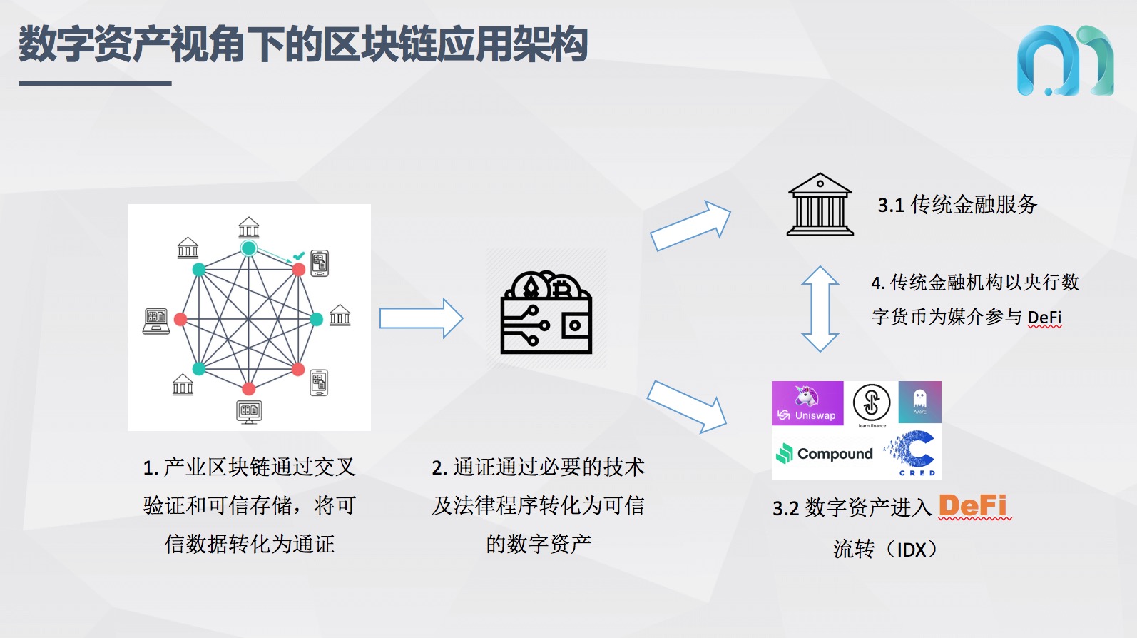 欧易提币到imtoken，数字资产轻松便捷