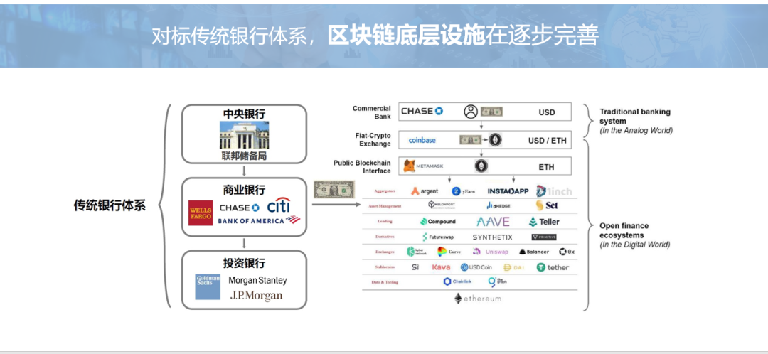 imtoken钱包怎么用_imtoken钱包的使用方法_imtoken钱包怎么操作