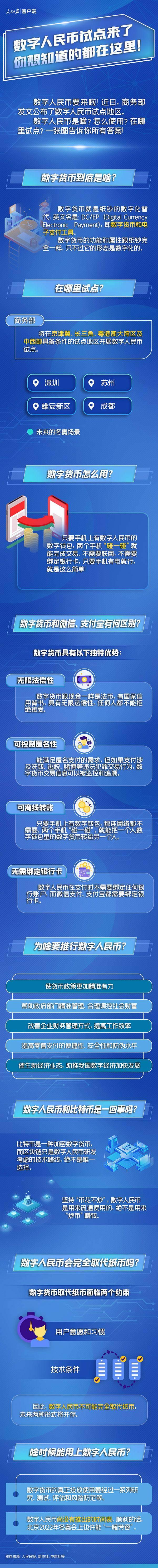 币安提现，安全明智，imtoken钱包首选