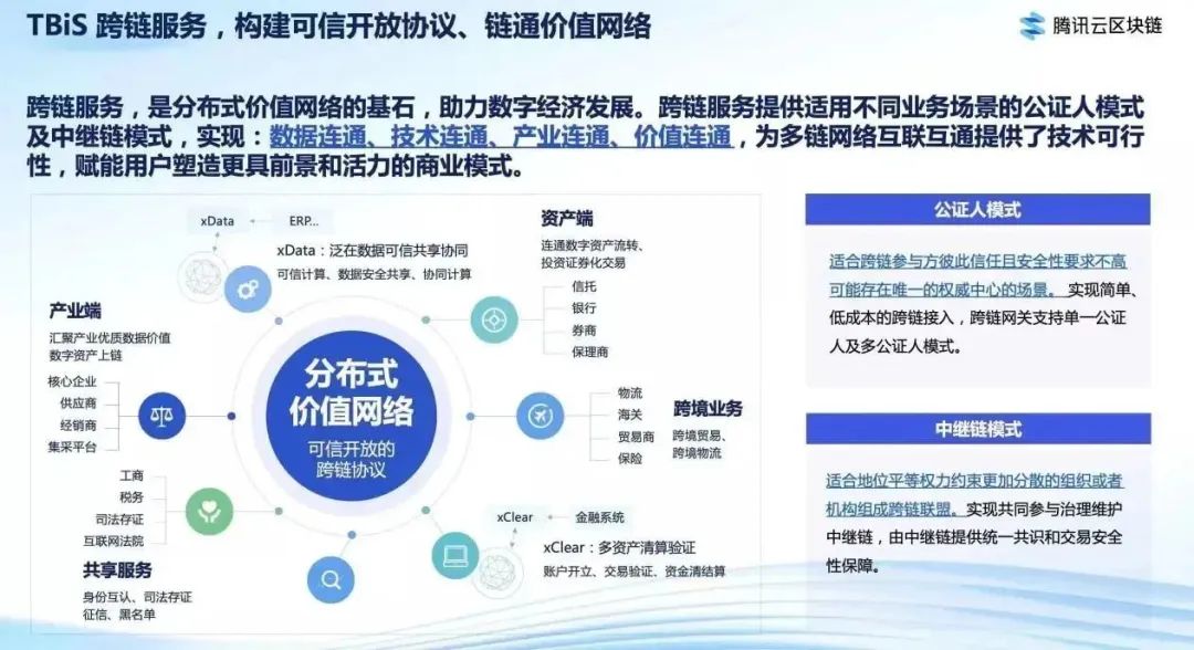 立即下载imToken，畅享数字资产之旅