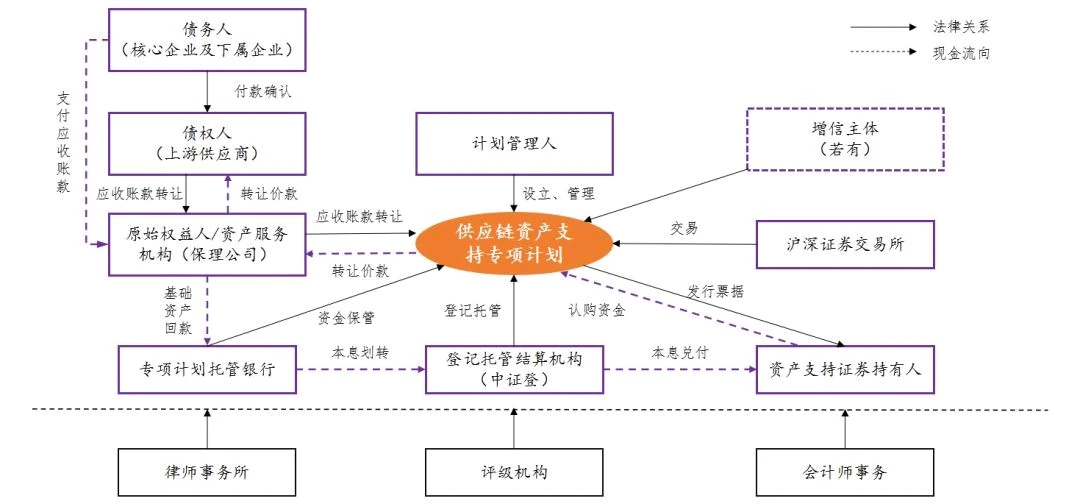 imtoken钱包提现支付宝_imtoken怎么提现到支付宝_提宝支付是什么意思