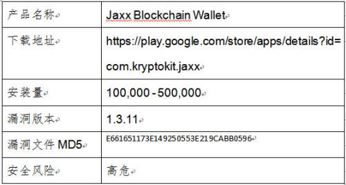 imtoken钱包：简洁高效的数字资产管理工具！