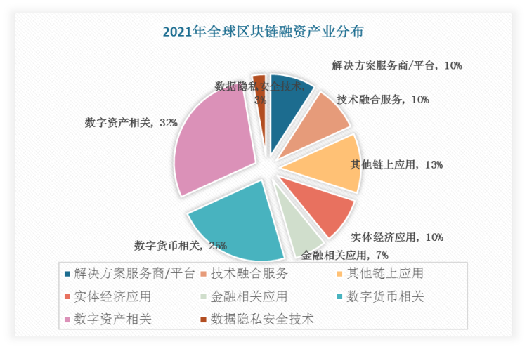 再见了！imtoken大陆，数字资产管理工具即将关闭