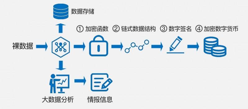 天墟堂堂主真实身份是_白龙马的真实身份是_imtoken身份id是什么