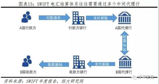 imtoken跨链转账_mdex跨链转账_跨链转账平台