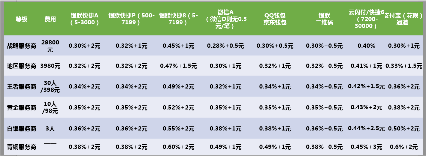 im钱包能量不足_数字能量钱包_钱的能量值