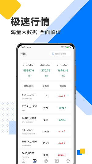 imtoken钱包助您安全管理风险合约