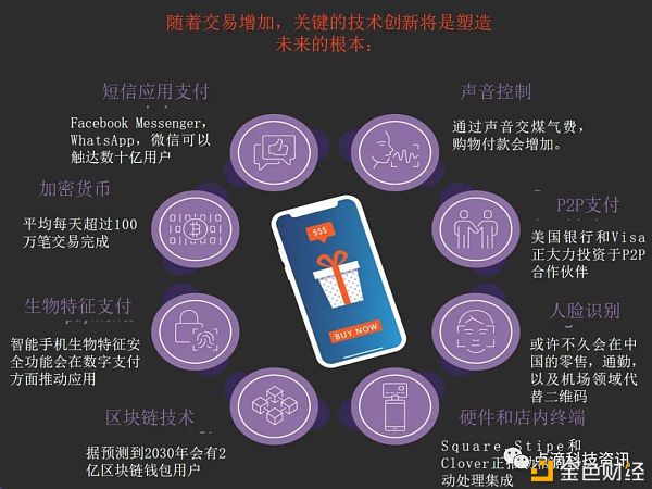 imtoken中国用户_用户数量是什么意思_imtoken用户数量