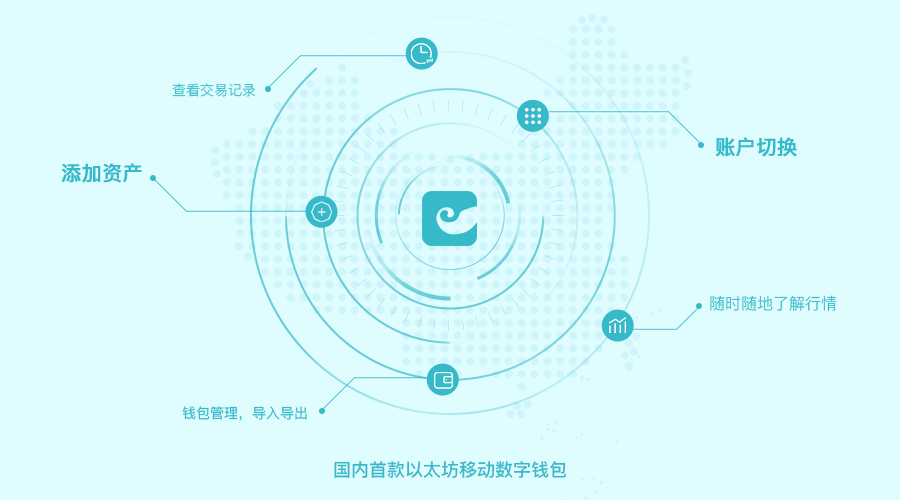 imtoken最新版本_最新版本微信2022下载_最新版本imtoken下载