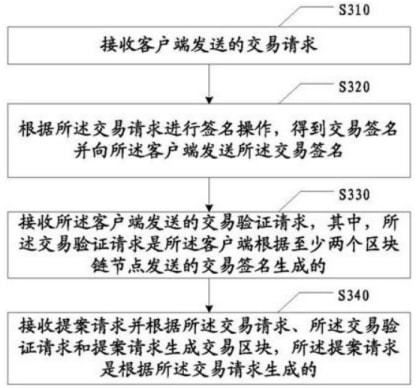 为什么imtoken币转不出去_货币转imtoken不到账