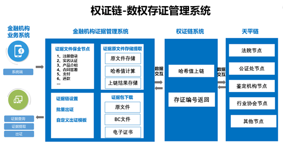 货币转imtoken不到账_为什么imtoken币转不出去