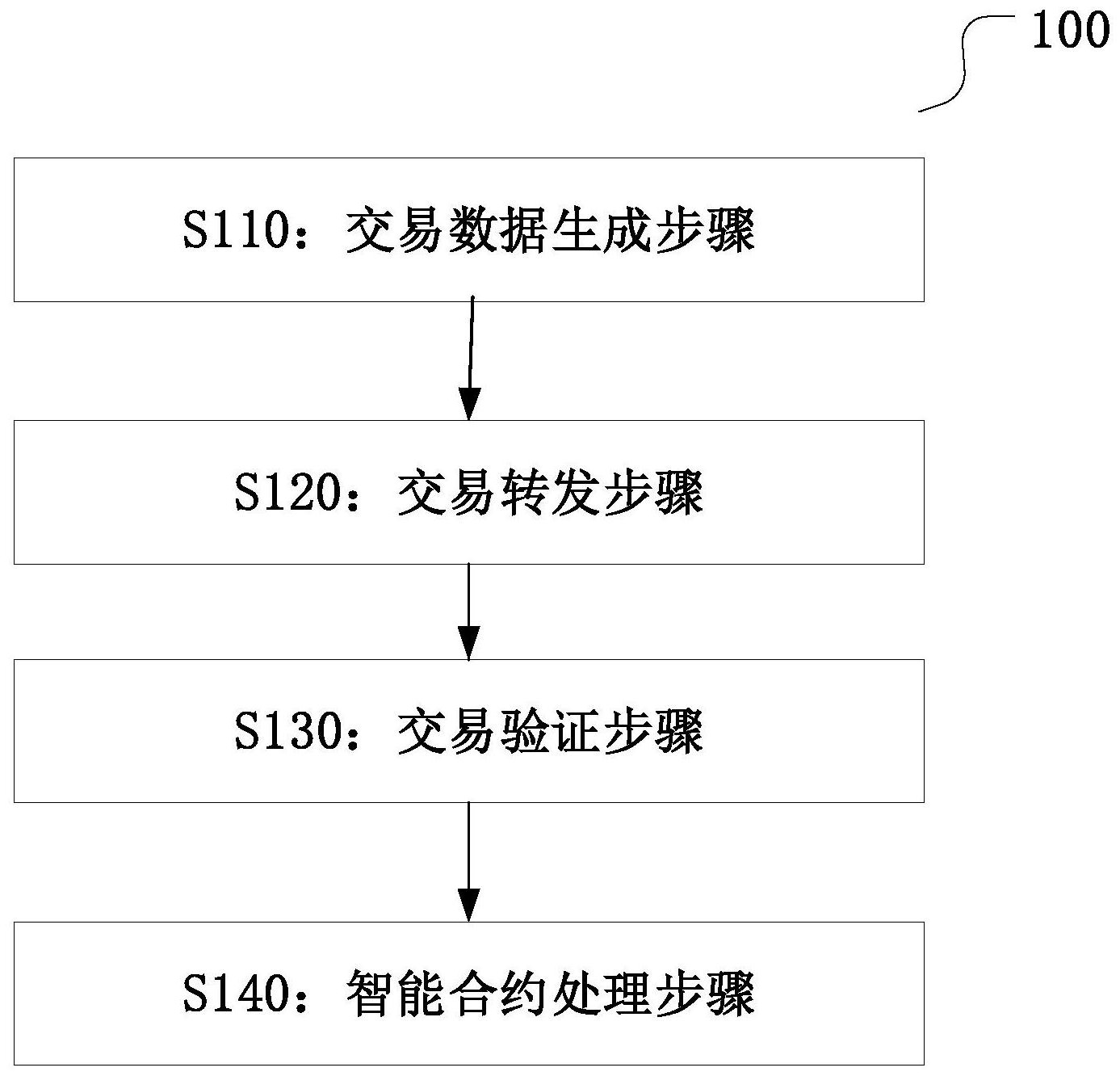 货币转imtoken不到账_为什么imtoken币转不出去