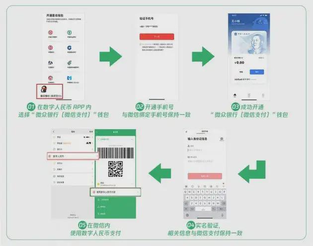 imtoken 离线转账_imtoken离线转在线_imtoken钱包离线状态