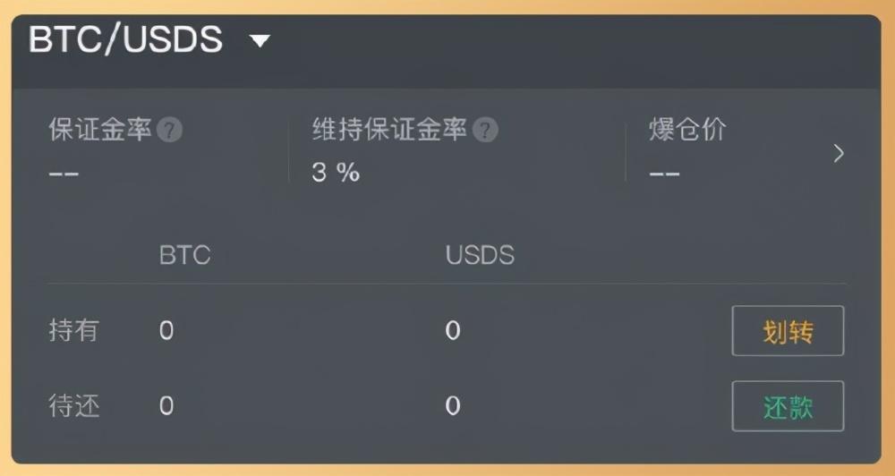 imtoken钱包：灵活运用杠杆，轻松投资