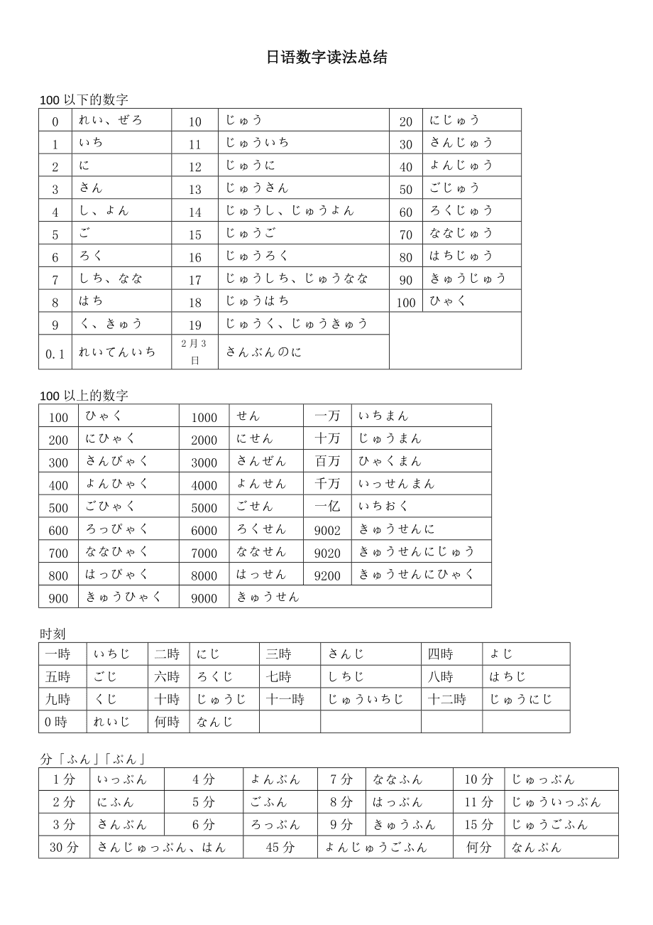 imtoken发音_imtoken苹果下载_imtoken