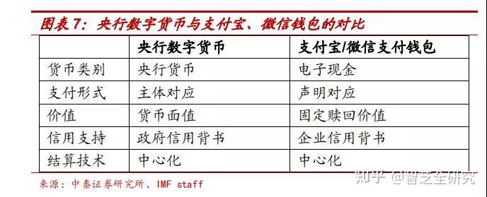 快速识别imtoken地址标签，保护数字货币钱包！