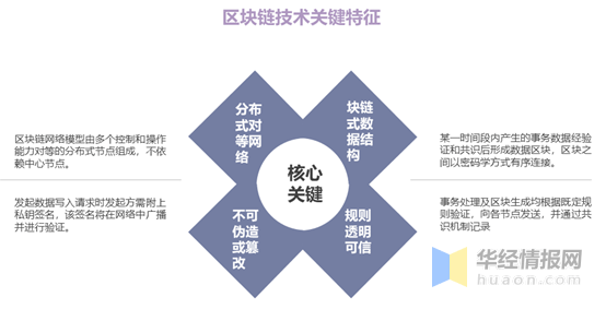 mdex跨链转账_metamask跨链转账_imtoken跨链转账