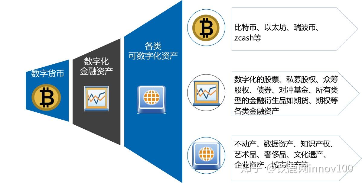 imtoken钱包下载_苹果手机怎么下imtoken_imtoken 2.0 国际版