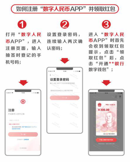 q币怎么转账到微信_imtoken可以转账到币安吗_q币怎么转账到财付通