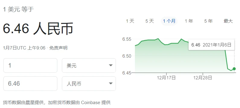 usd是什么_imtoken怎么使用usd_imtoken的钱怎么拿出来