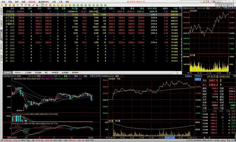 红途风控官网_控风术手势_imtoken风控吗