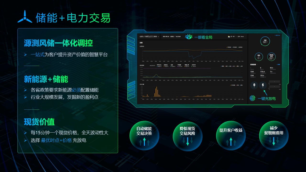 imtoken风控吗_控风术手势_红途风控官网