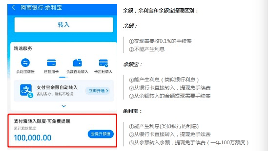 imToken钱包提现攻略，新手老手都来看！