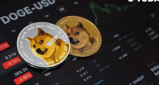 狗狗币doge钱包获取_imtoken怎么添加狗狗币_狗狗币如何导入钱包