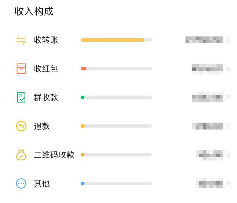 imtoken苹果怎么下载_imtoken有usdt吗_imtoken钱包下载