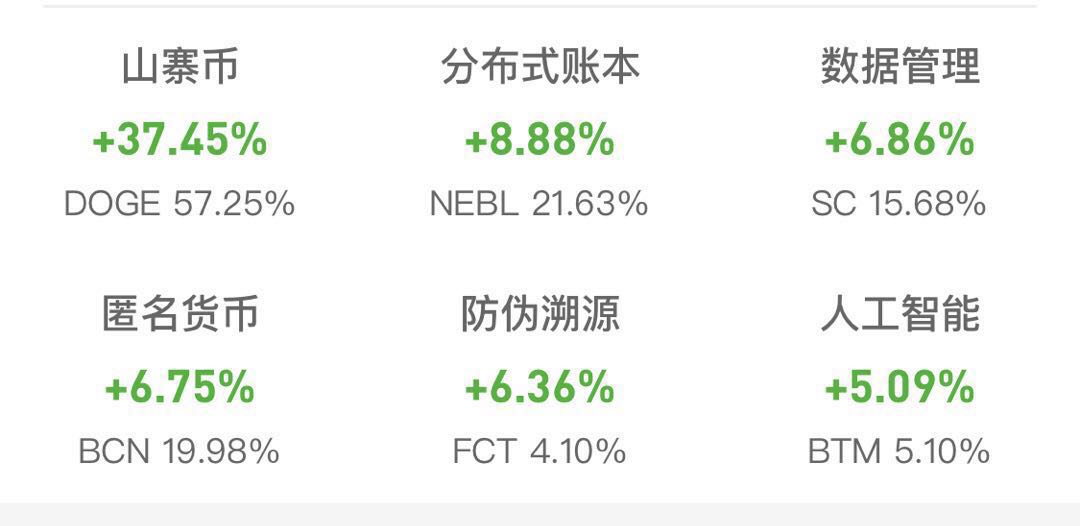 实名认证需要手机号是本人的吗_imtoken不需要实名认证吗_实名认证需要本人吗