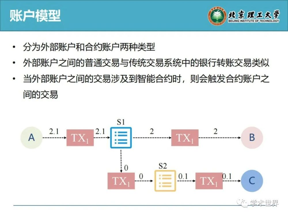imtoken苹果下载_imtoken有ios版吗_imtoken 安全