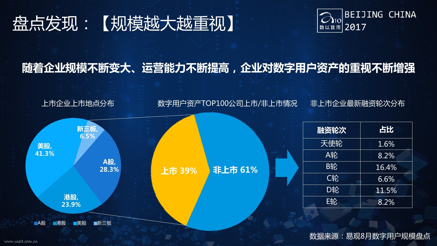 imToken取消授权，赋予用户自主选择权