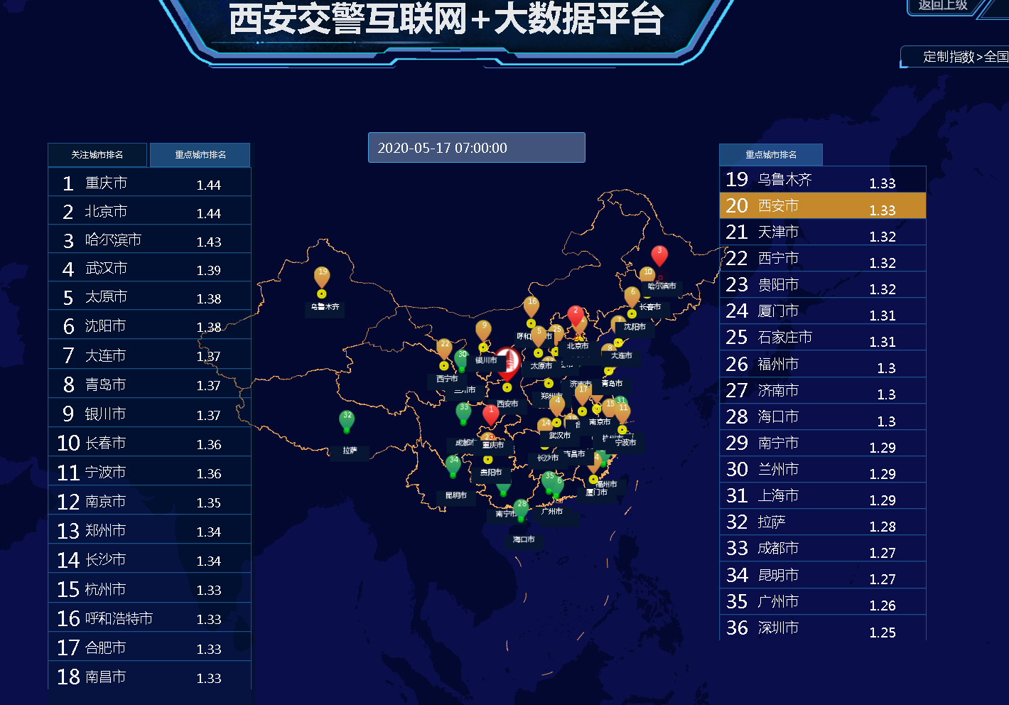 imtoken交易故障，原因何在？