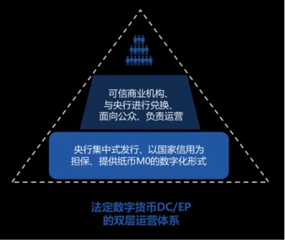 imtoken中文怎么读_26个字母用中文读_中文读字器在线读字器