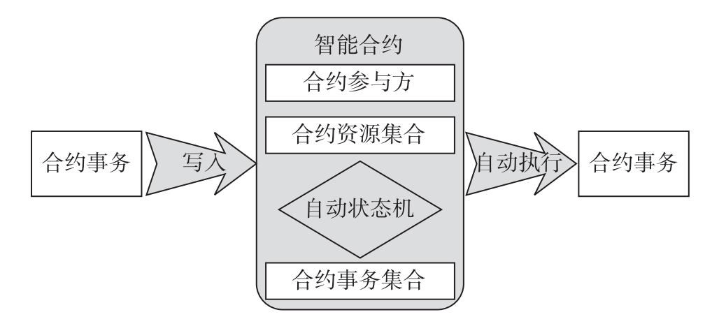 全球用户信赖的imtoken协议应用简介 全球用户信赖的imtoken协议应用简介