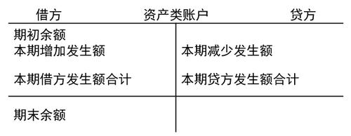 imtoken怎么提现变为现金_imtoken取现_imtoken钱不能提现