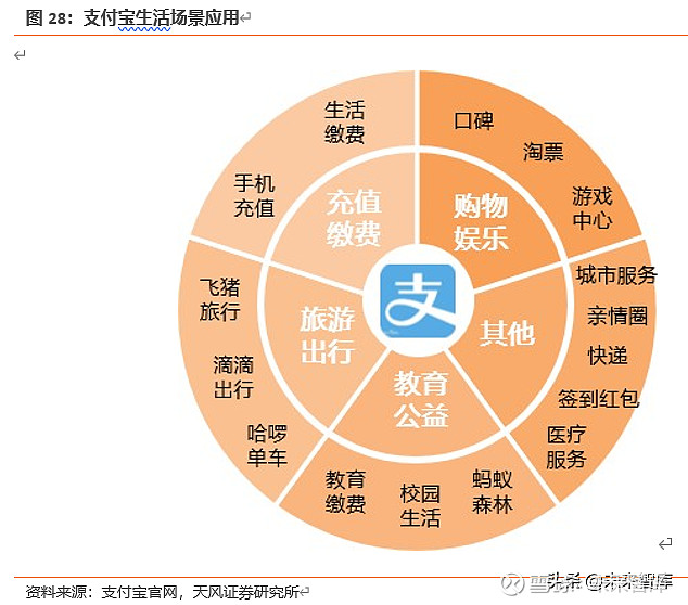 IM钱包lon闪耀移动支付舞台