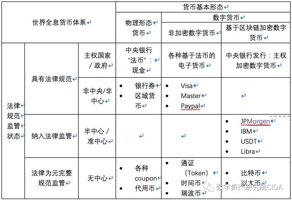 转换中文版_转换中文的英文怎么写_imtoken怎么转换中文