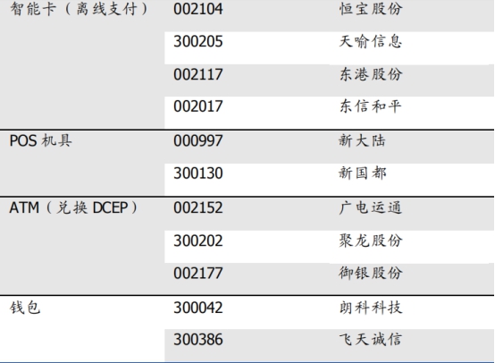 imToken收款速度揭秘：秒级到账，你了解多少？