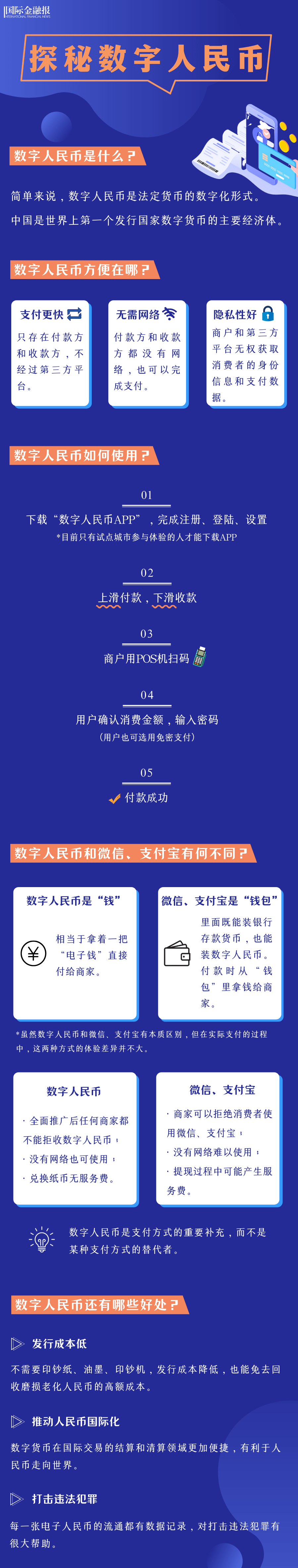 imtoken钱包收款未到账_imtoken收款多久能到_imtoken收款码