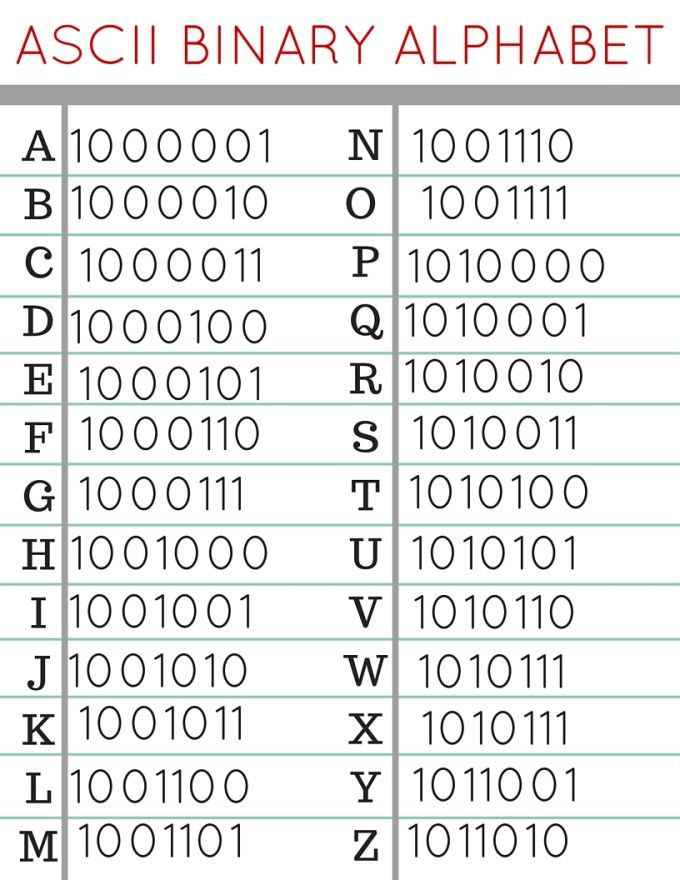 密码设置要求下划线是什么_密码设置要求特殊字符_imtoken密码设置要求