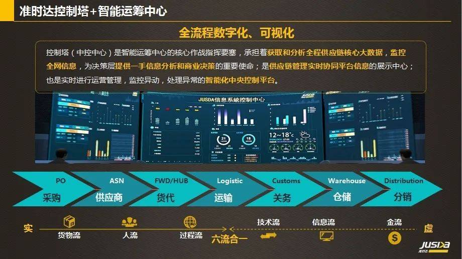 数字资产宝藏之旅，imtoken带你发现