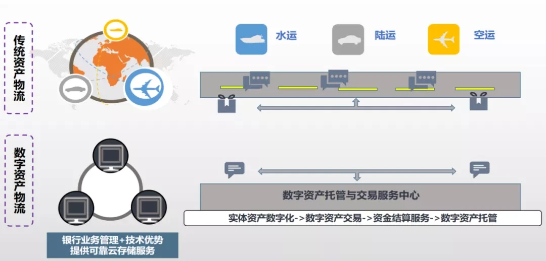 imtoken授权被盗_imtoken钱包授权_imtoken怎么样查被授权