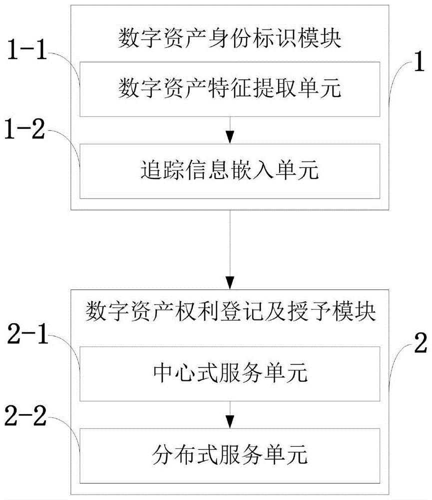 imtoken怎么样查被授权_imtoken授权被盗_imtoken钱包授权