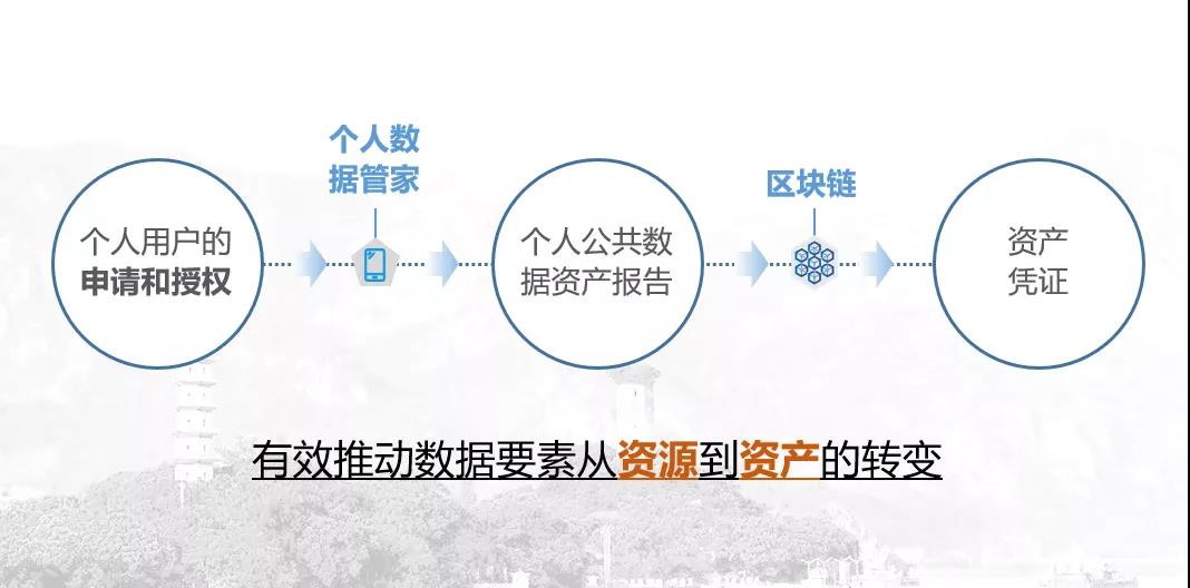 imtoken提现到银行卡_imtoken怎么提现变为现金_imtoken钱包变现