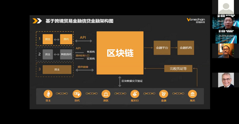 imtoken 融资_imtoken苹果怎么下载_imtoken离线钱包