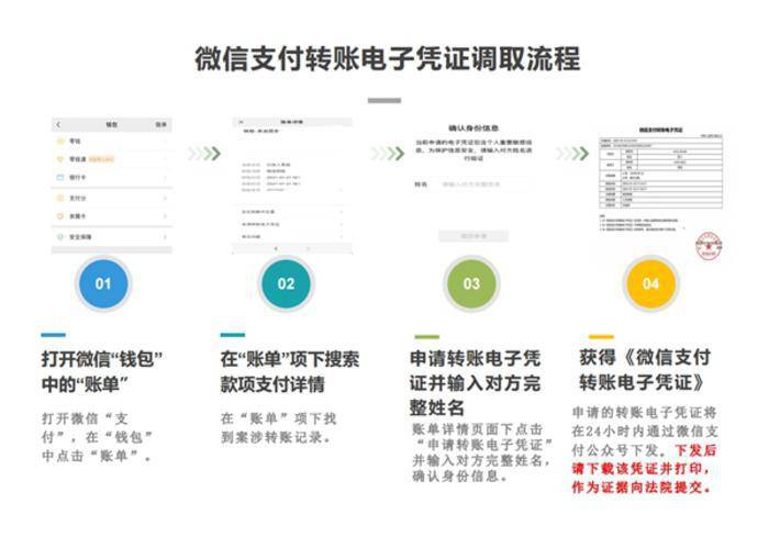 im钱包怎么把币转到交易所_钱包的币提到交易所_钱包转币到交易所要多少费用