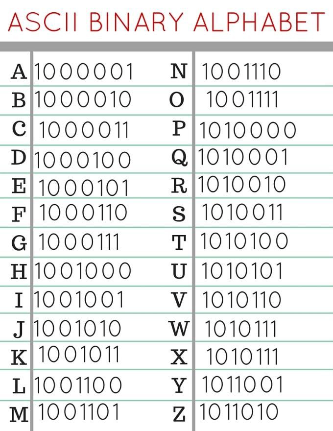 格式密码错误_格式密码怎么写_imtoken密码格式